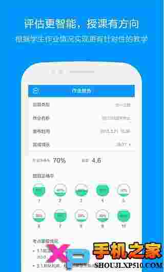 猿题库老师版