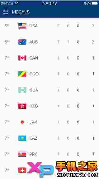 Rio 2016