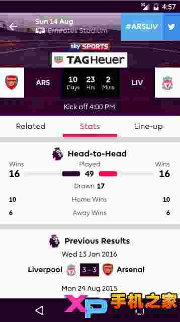 Premier League