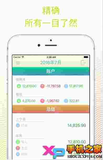 Frugi个人财务管理