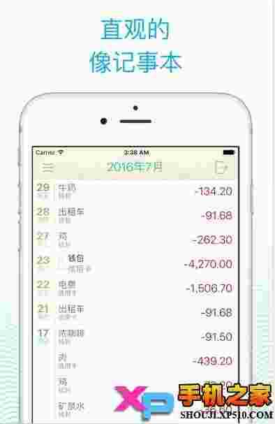 Frugi个人财务管理