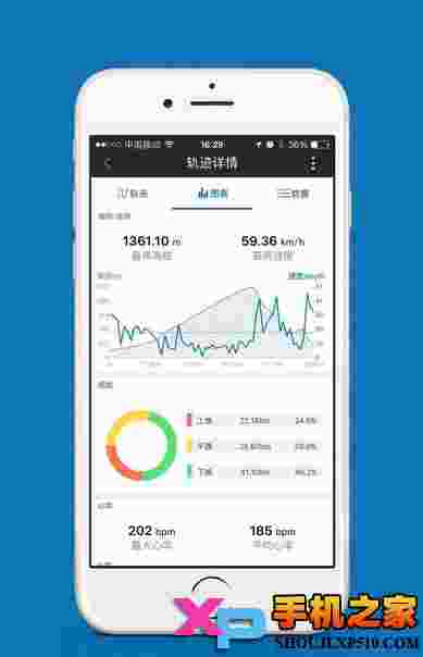 行者骑行软件