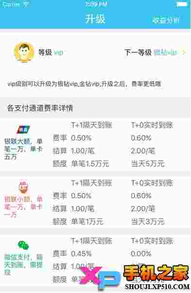云集钱包
