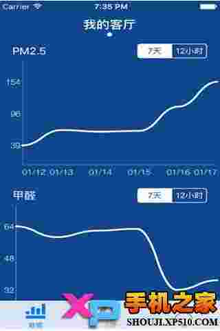 空气队长