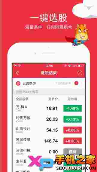 选个股