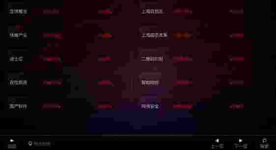 同花顺炒股TV版