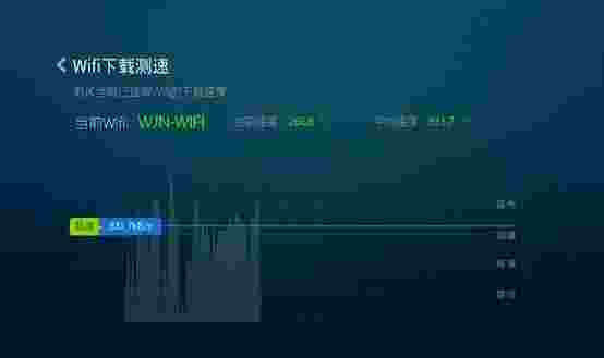 WiFi信号神器TV版