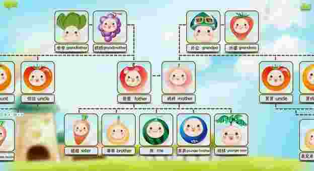 易趣早教TV版