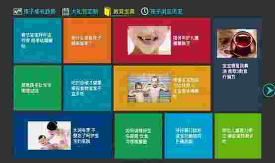 糖果乐园TV版