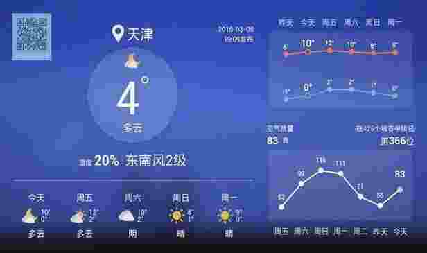 天气通TV版