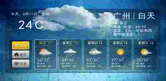 装酷神器TV版
