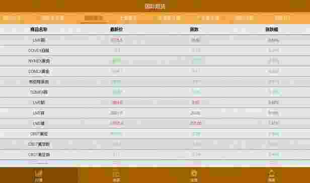 汇赢贵金属TV版
