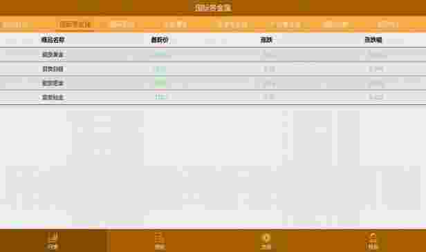 汇赢贵金属TV版