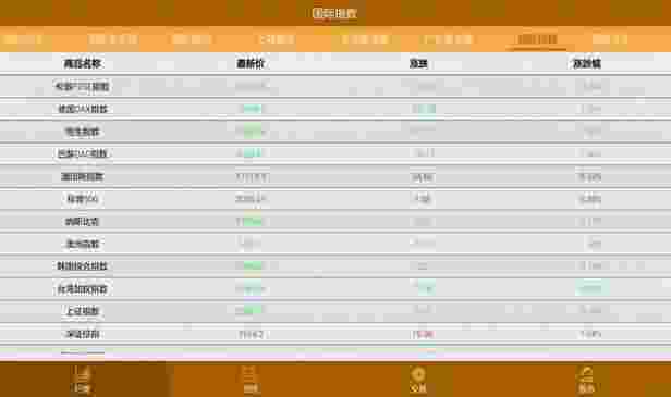 汇赢贵金属TV版