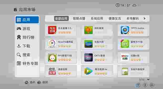 开博尔KIUI TV版