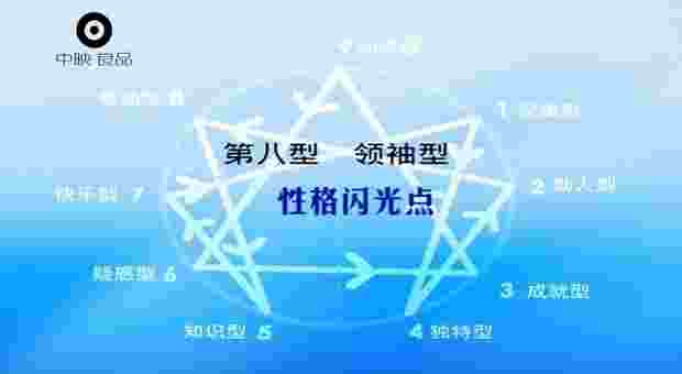 职业培训TV版
