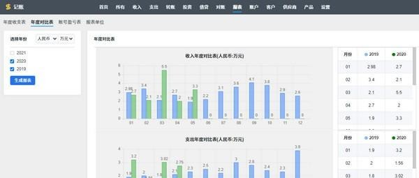 ZDOO记账版下载