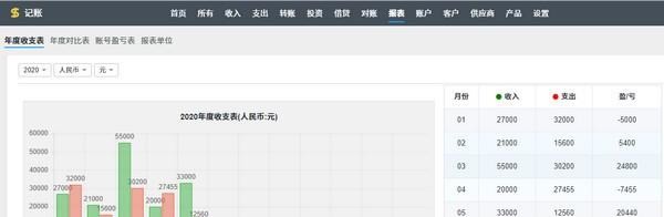 ZDOO记账版官方下载