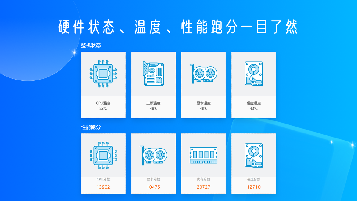 驱动专家