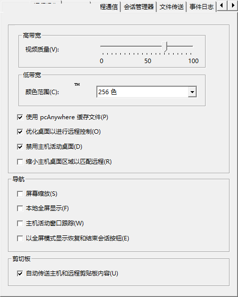 pcAnywhere