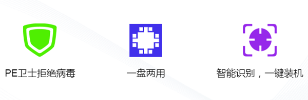 云净装机大师（64位）
